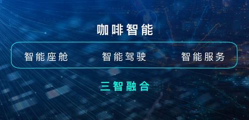 長城汽車發(fā)布“咖啡智駕” 以全車冗余架構(gòu)領(lǐng)跑中國L3級自動駕駛落地